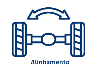 icoon alinhamento