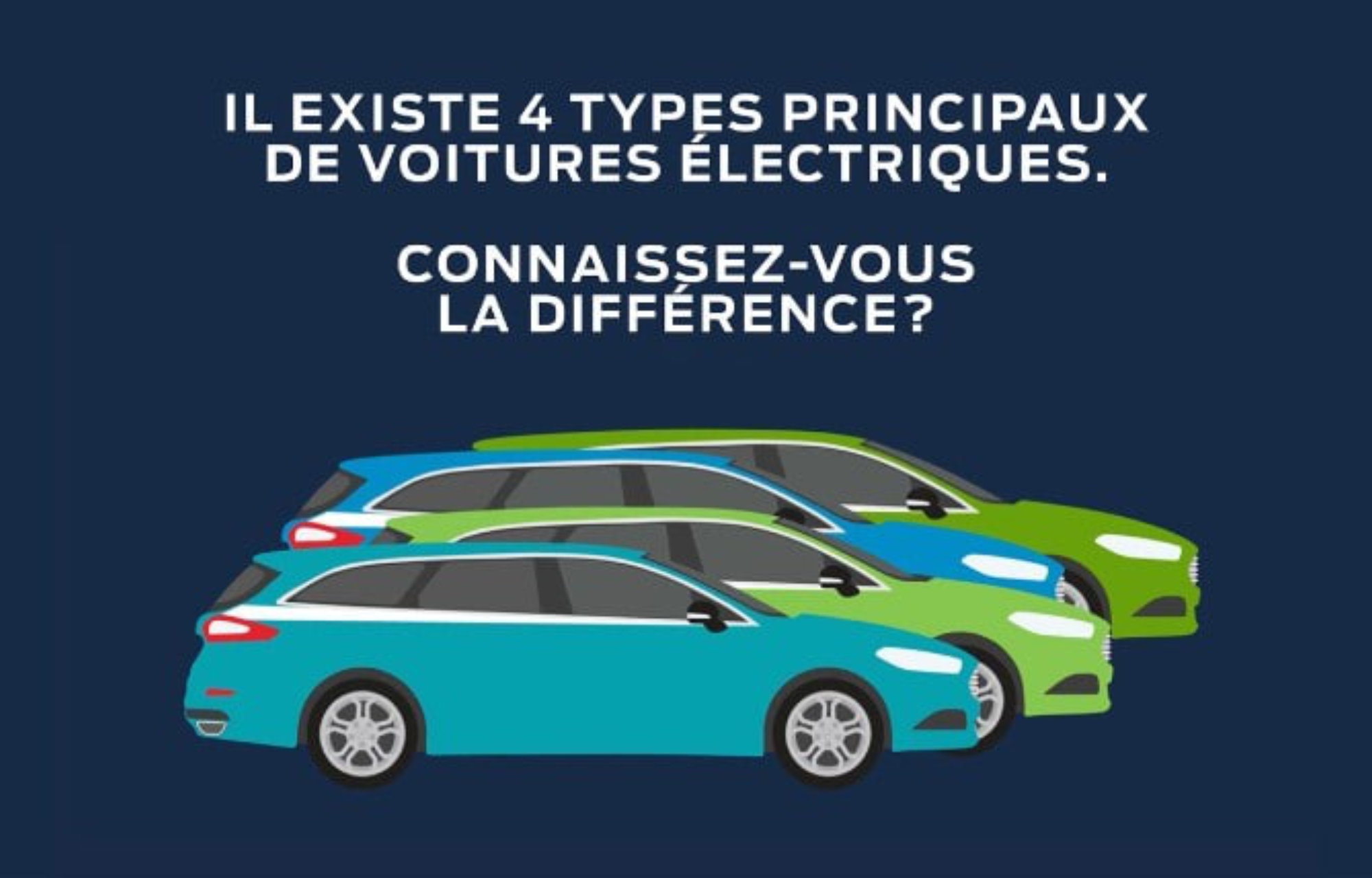 4 types de véhicule électrique