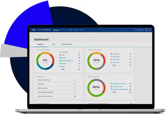 Dashboard Ford Pro™ Telematics⁠2