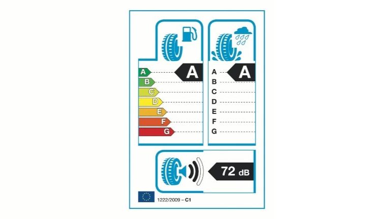 Étiquetage des pneumatiques de l'UE