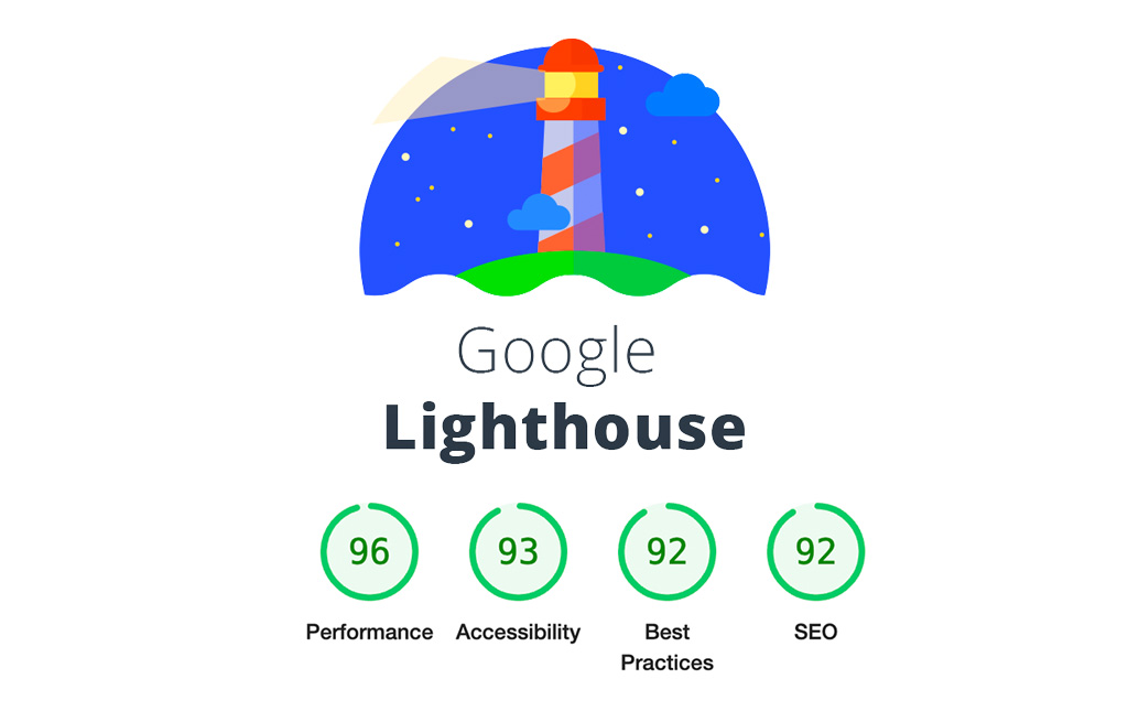 Geronimo Google Lighthouse image