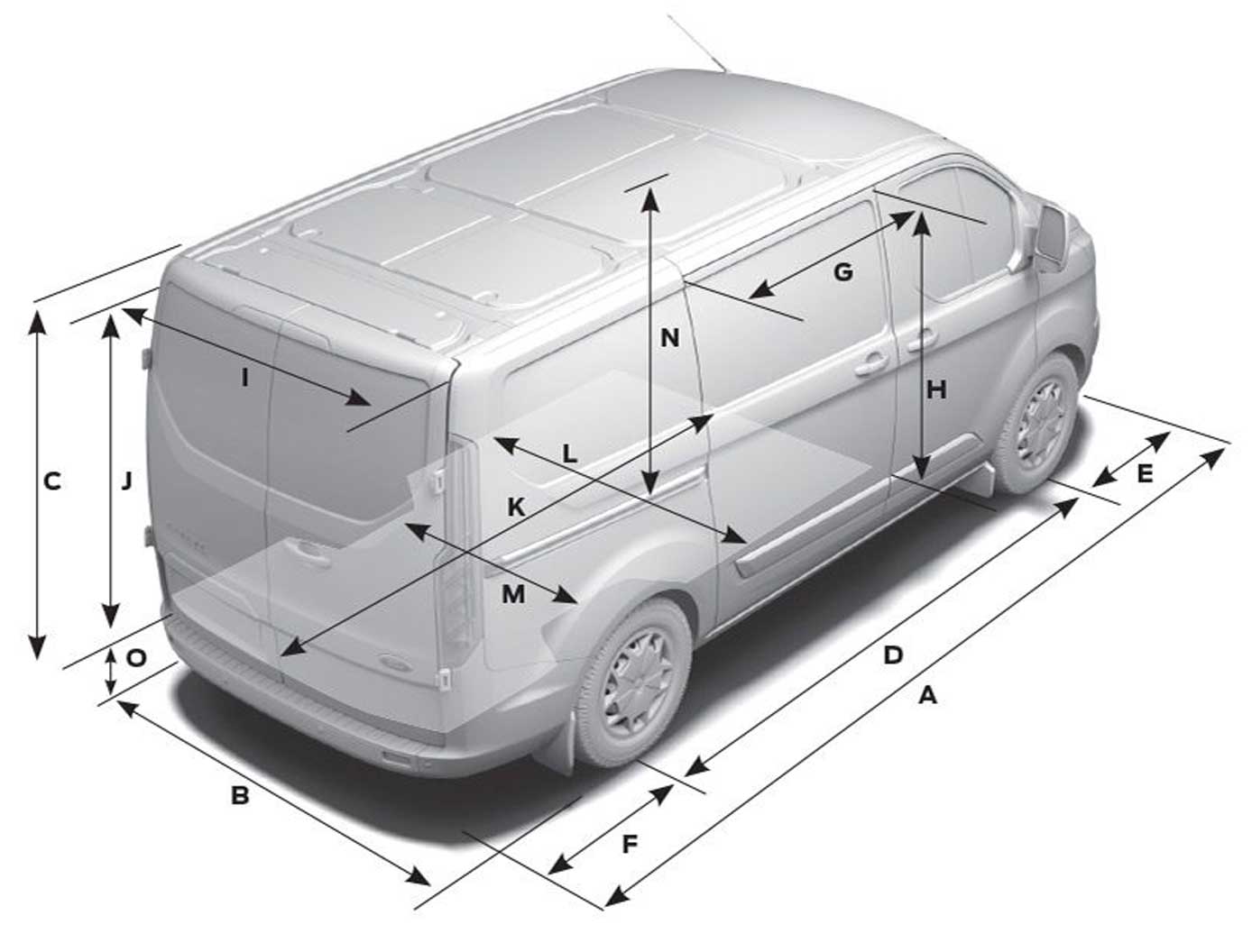 Transit Custom Specifications