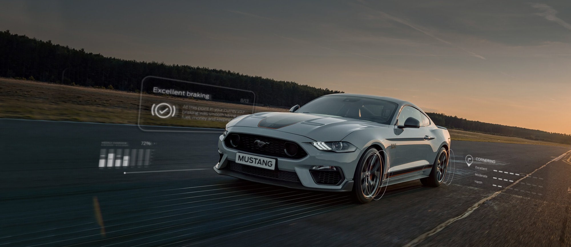 FordPass Mustang realtime gegevens