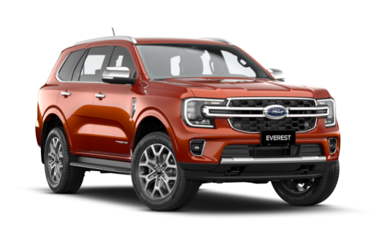 Đánh Giá Xe Ford Explorer 2023 Tất Cả Những Gì quý khách hàng Cần Biết